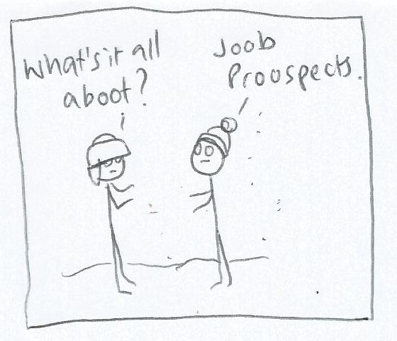 Studying for your degree overseas is just good sense